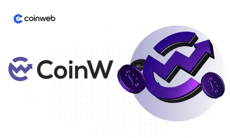 CoinW