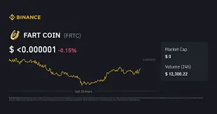 Fartcoin