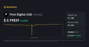 First Digital USD