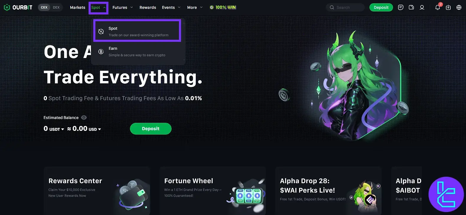 Ourbit Coin